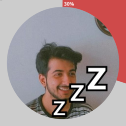Gaurav Tewari⚛️☕ profile picture