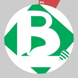 BAZZLYLINKS | OFFICIAL profile picture